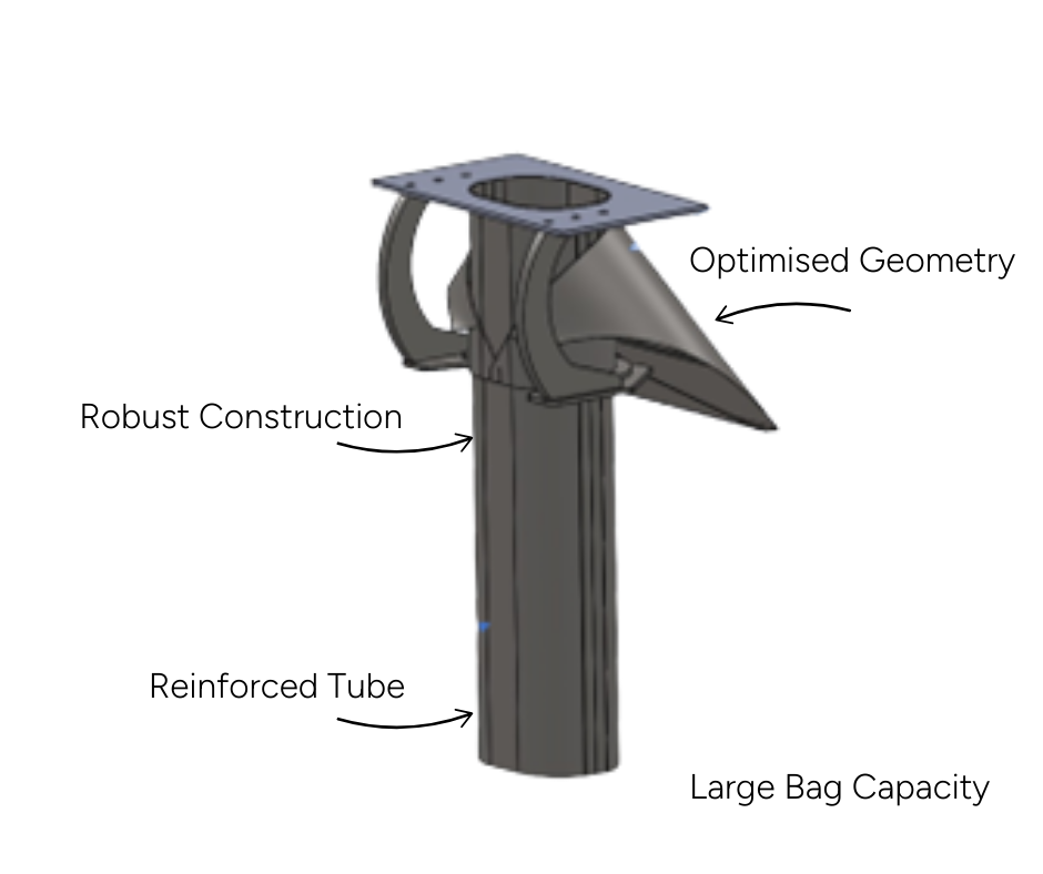 Kenray Agricultural & Aggregates Former